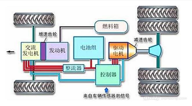 江淮汽车新获发明专利：保障电动汽车供电安全的创新之举